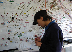 Wiring Harness Manufacture & re-work